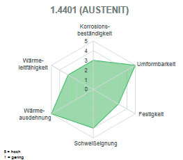 Austenit.jpg