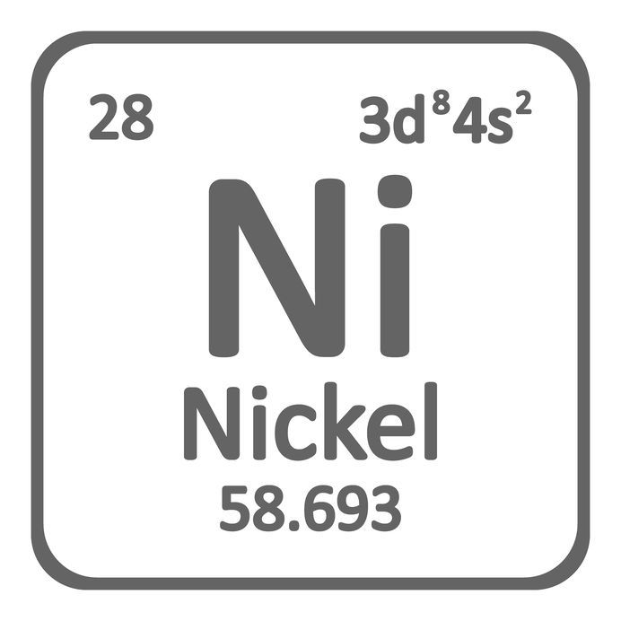 Nickel im Periodensystem (©123rf.com/104391278_s)