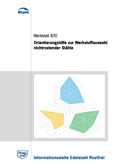 Titelbild_MB820.jpg Titelbild_MB820.jpg